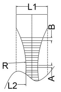 Ring-Gap-Filter-Nozzles-technical-data
